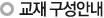 교재구성안내