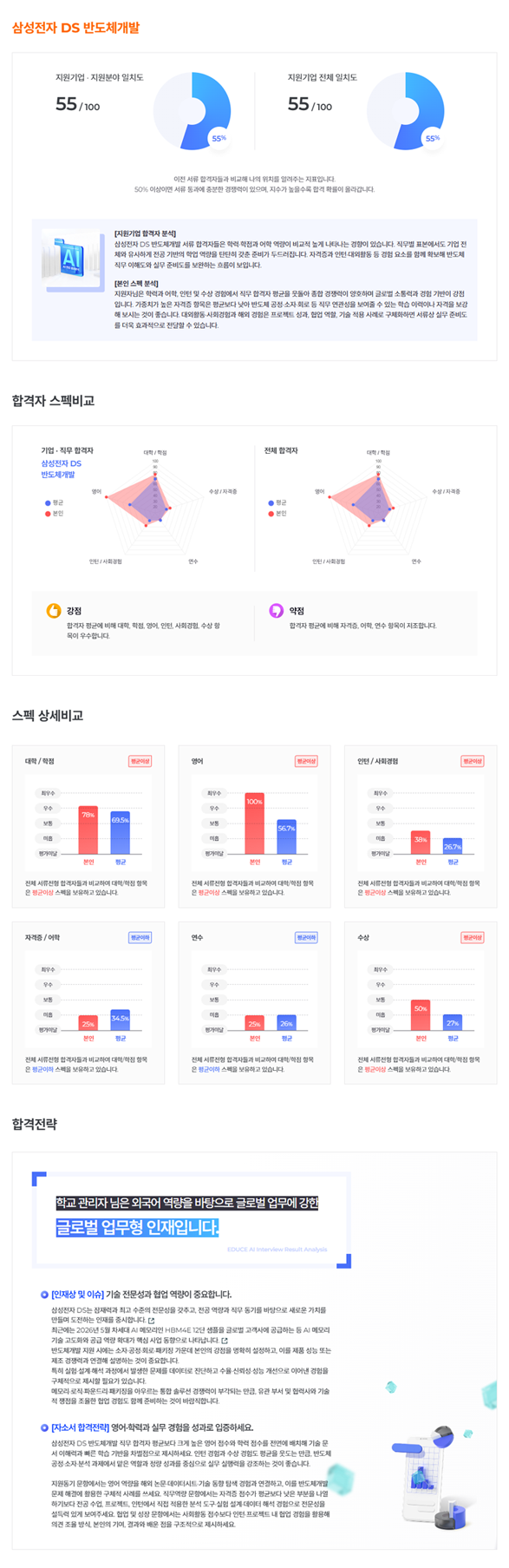 합격예측 결과지 예시
